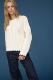 Cable Knit Contrast Stitch Sweater