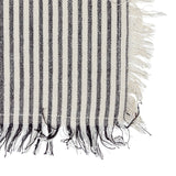 Woven Cotton Tea Towels W Stripes & Fringe