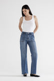 High Rise Wide Leg Jeans